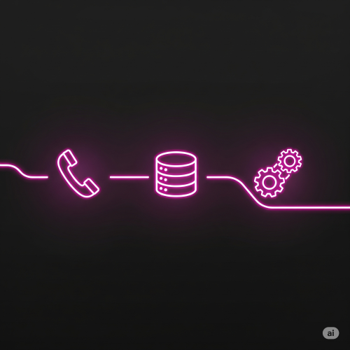 Clean diagram showing phone + database + automation